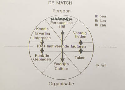 erikschutten01schema